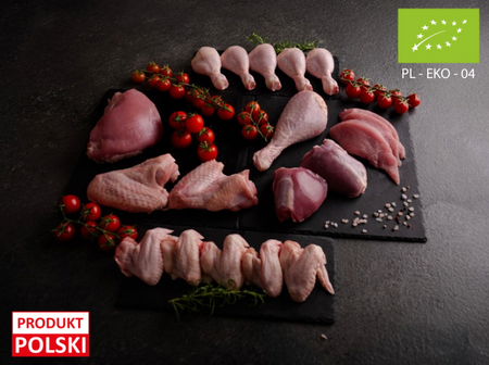 Paczka Keto EKO Kurczak Indyk